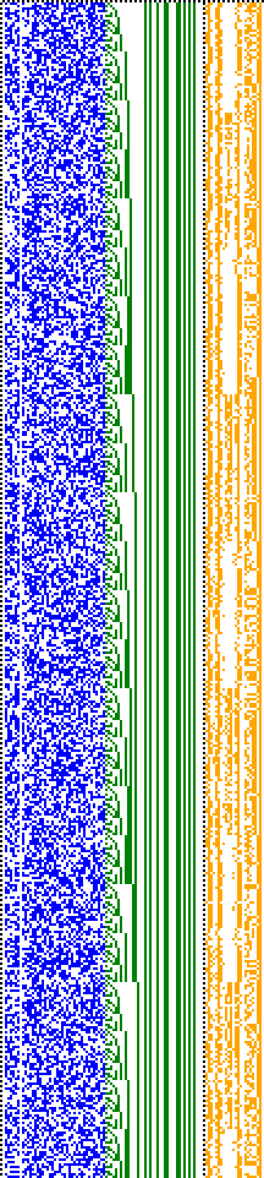 Bild: Logdateigrafik