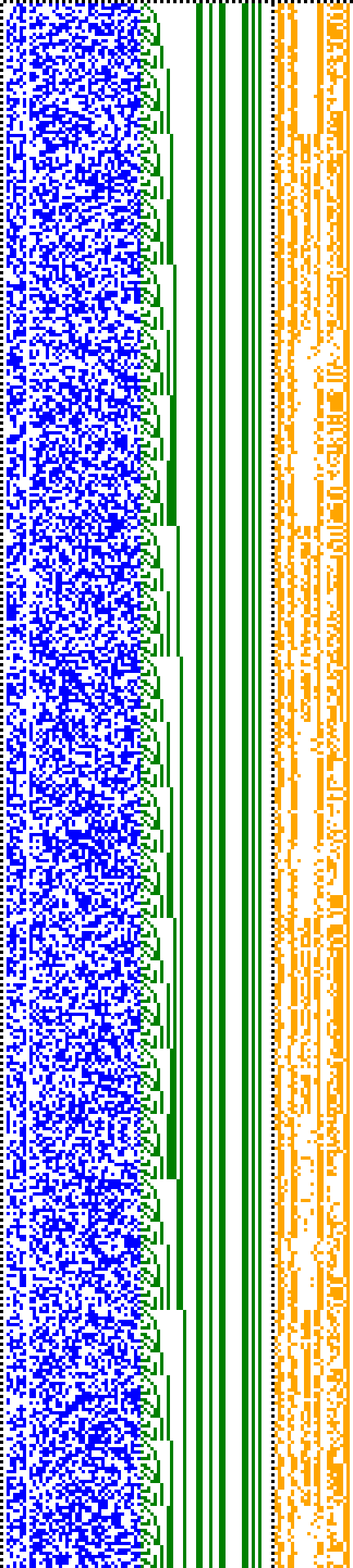 Bild: Logdateigrafik