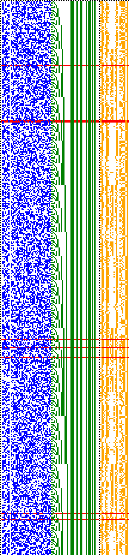 Bild: Logdateigrafik