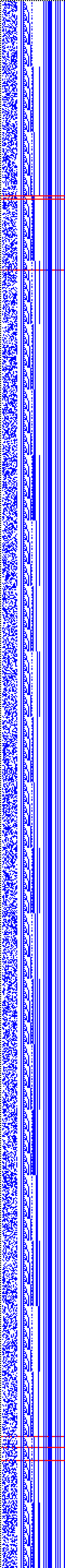 Bild: Logdateigrafik