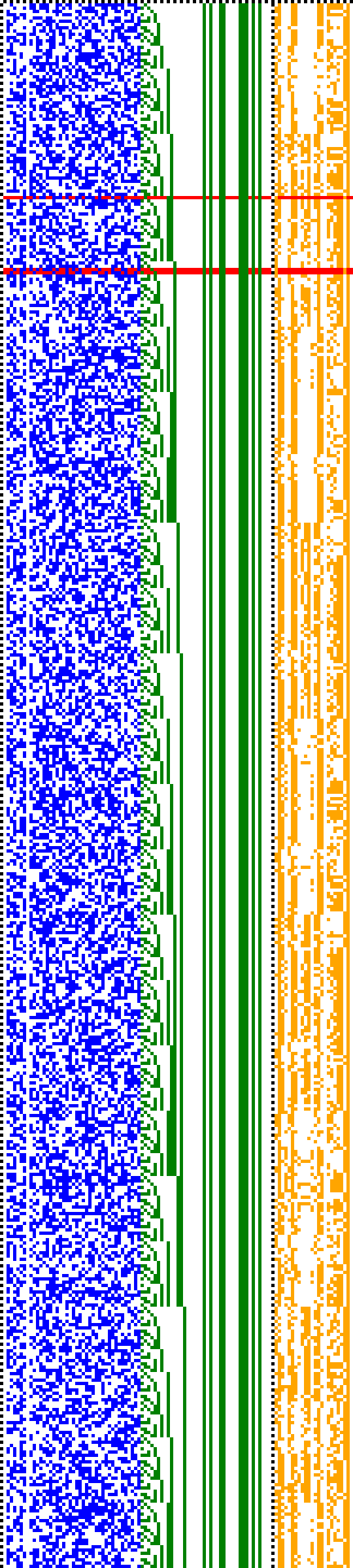 Bild: Logdateigrafik