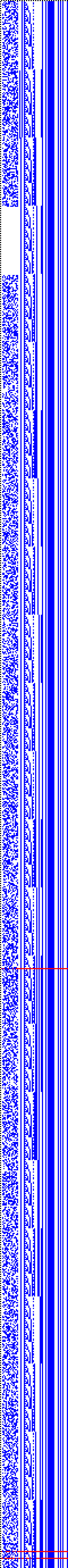 Bild: Logdateigrafik