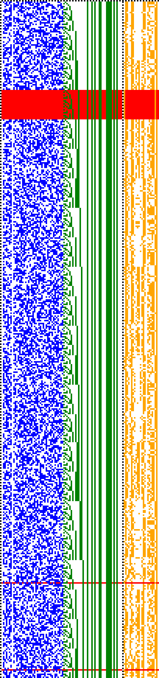 Bild: Logdateigrafik