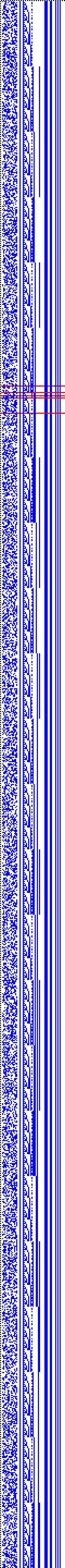 Bild: Logdateigrafik