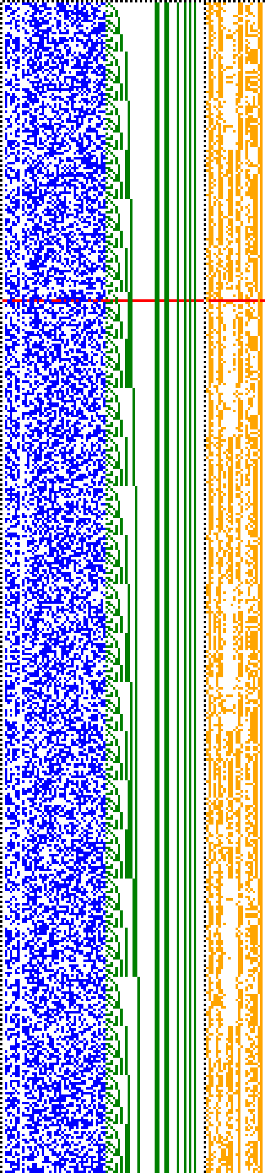 Bild: Logdateigrafik