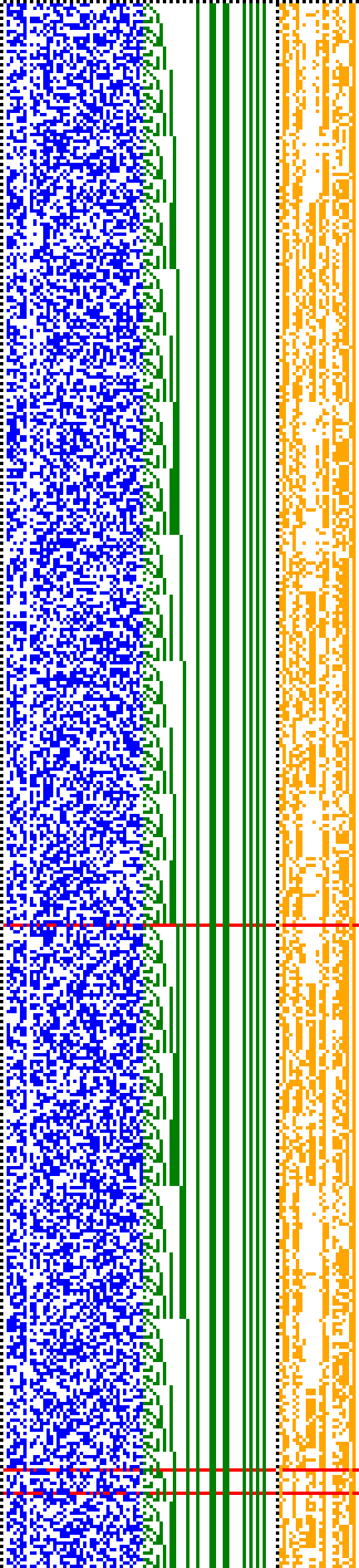 Bild: Logdateigrafik