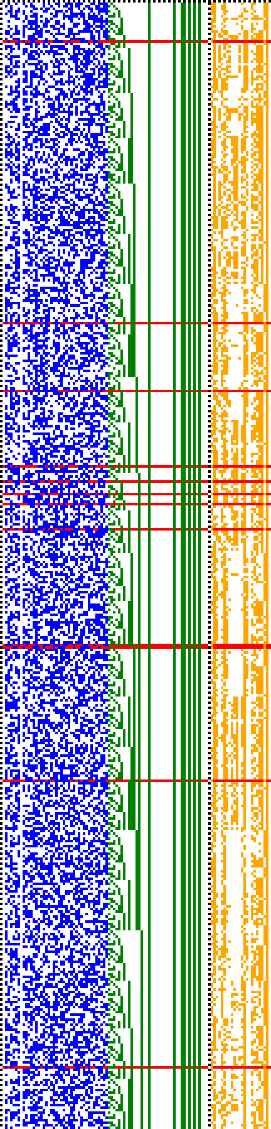 Bild: Logdateigrafik