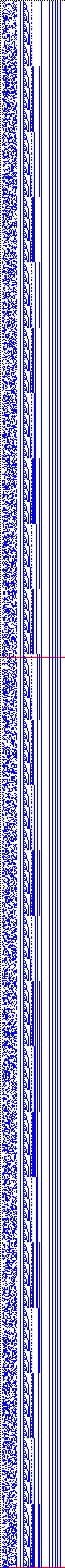 Bild: Logdateigrafik