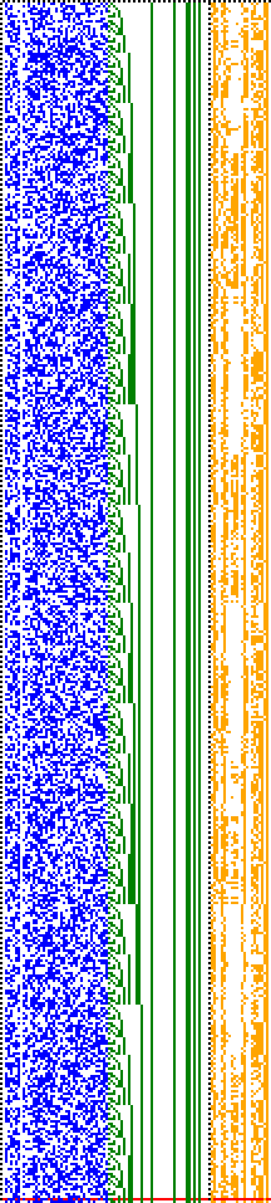 Bild: Logdateigrafik