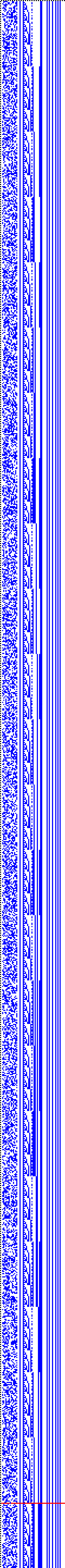 Bild: Logdateigrafik