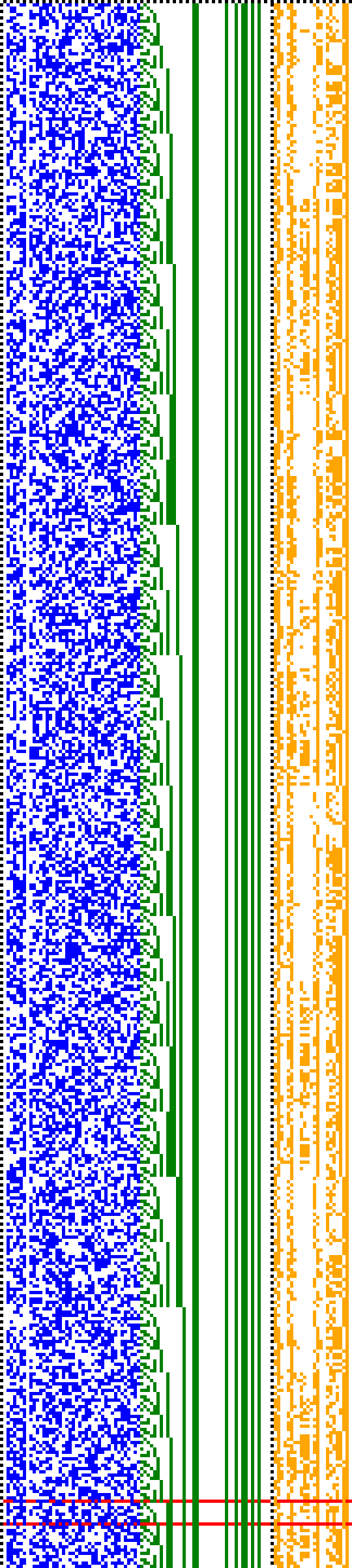 Bild: Logdateigrafik