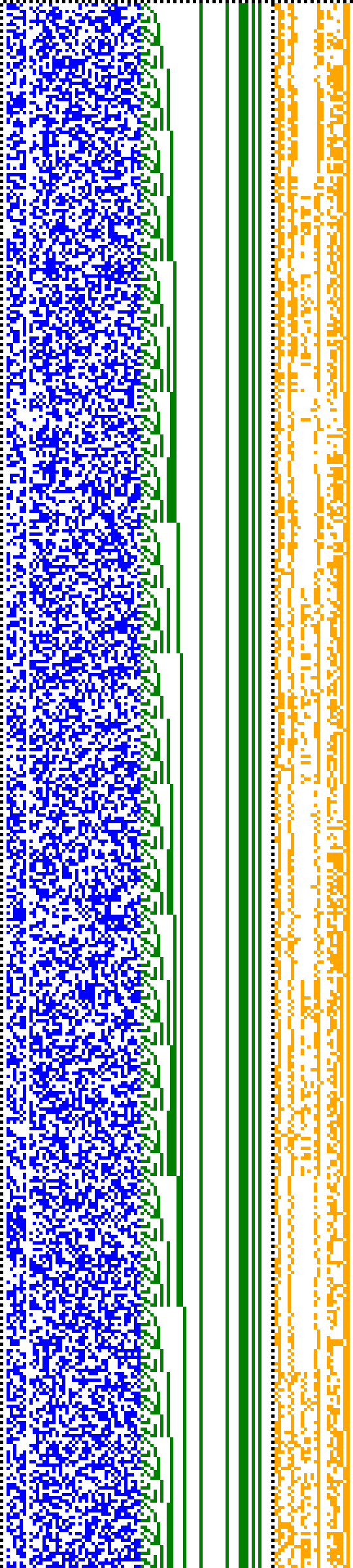 Bild: Logdateigrafik