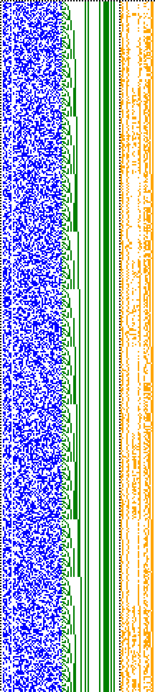 Bild: Logdateigrafik