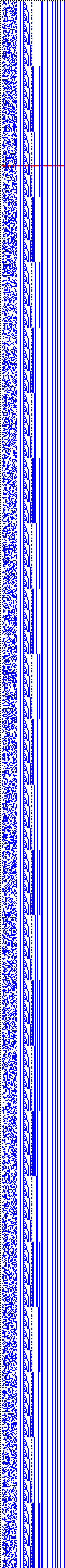 Bild: Logdateigrafik