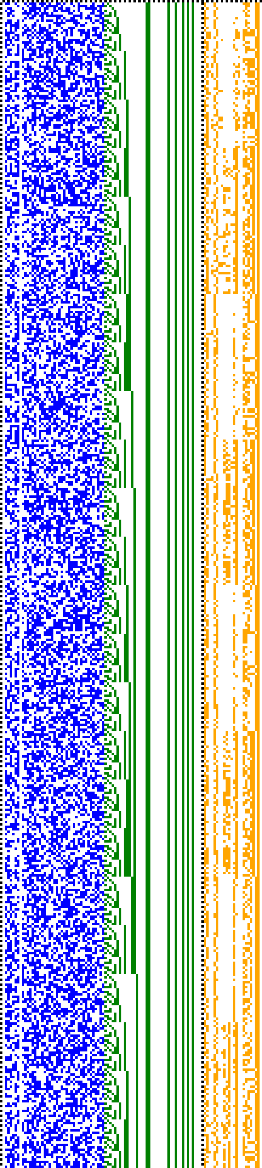 Bild: Logdateigrafik