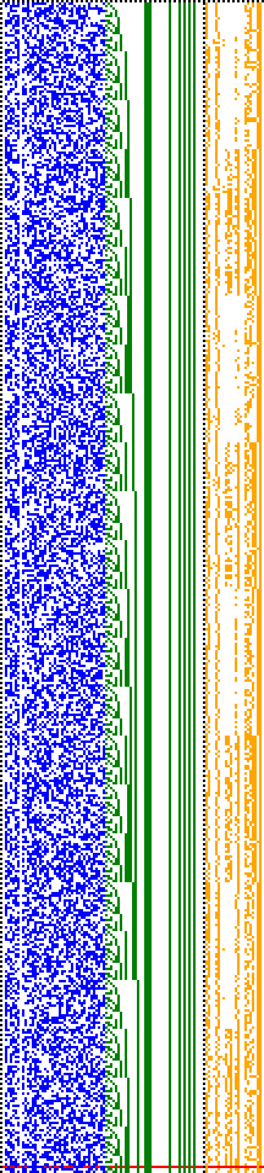 Bild: Logdateigrafik