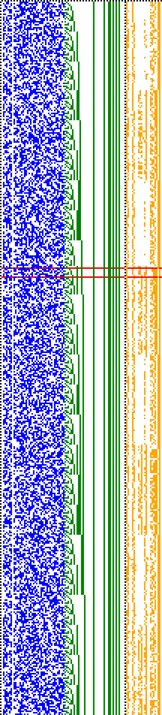 Bild: Logdateigrafik