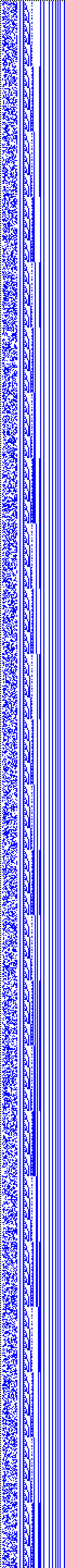 Bild: Logdateigrafik