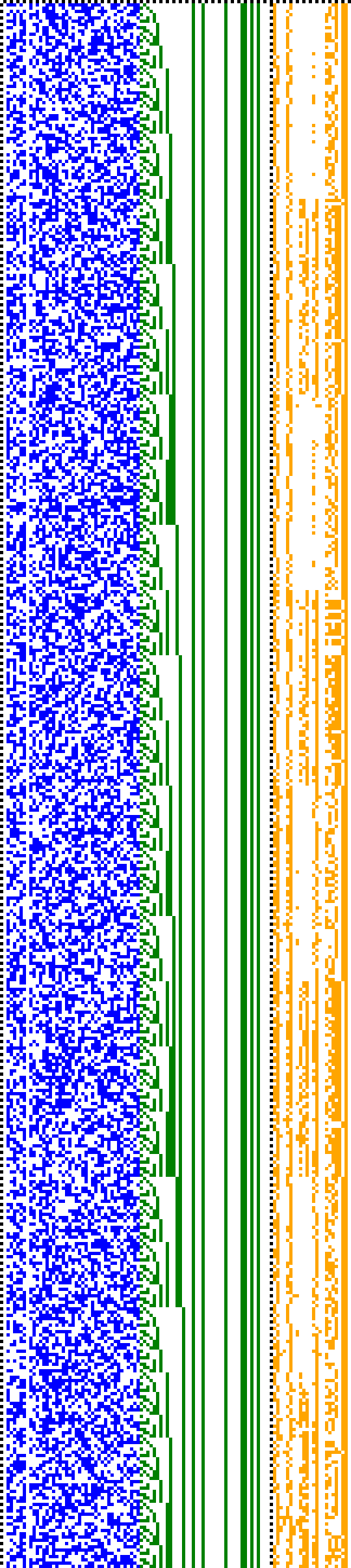 Bild: Logdateigrafik