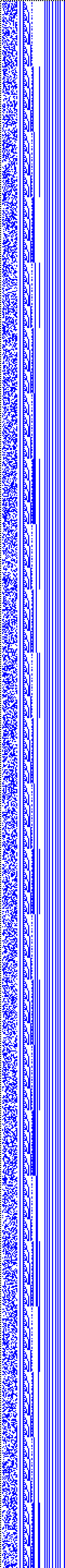 Bild: Logdateigrafik