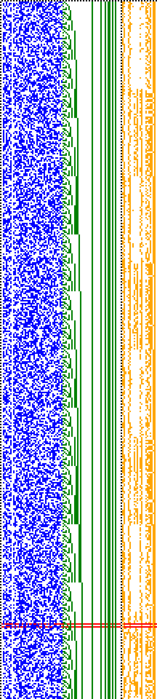 Bild: Logdateigrafik