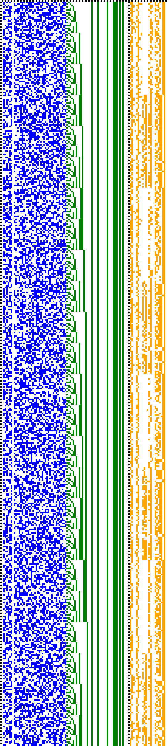 Bild: Logdateigrafik