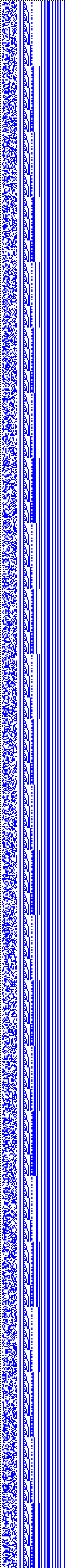 Bild: Logdateigrafik