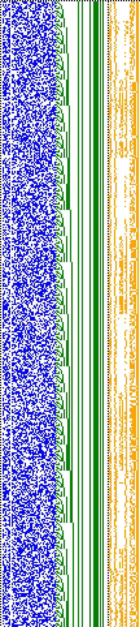 Bild: Logdateigrafik