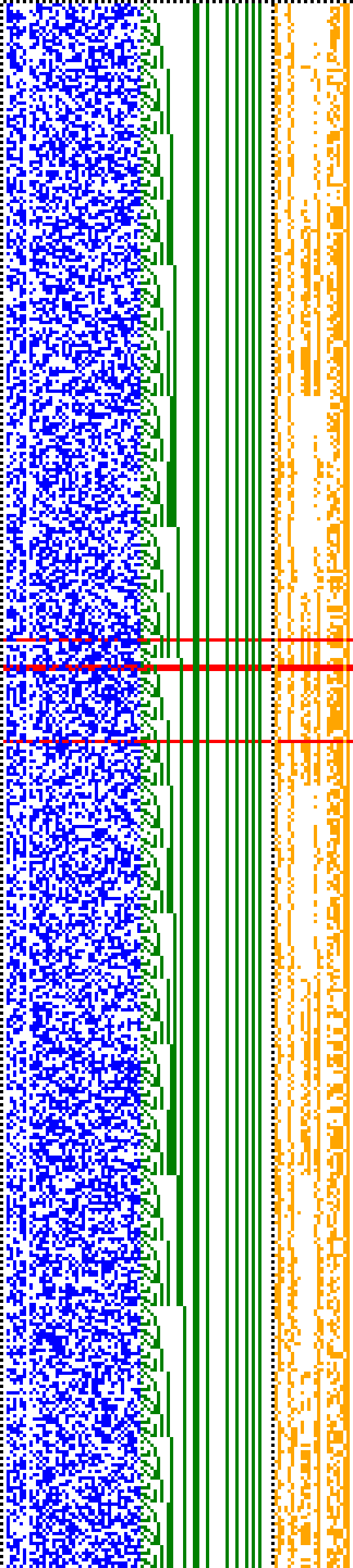 Bild: Logdateigrafik