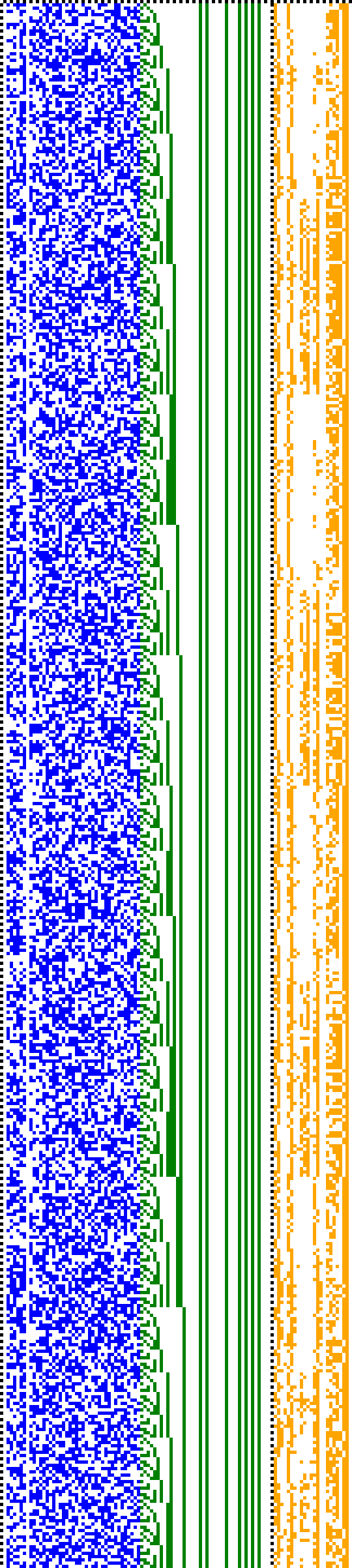 Bild: Logdateigrafik