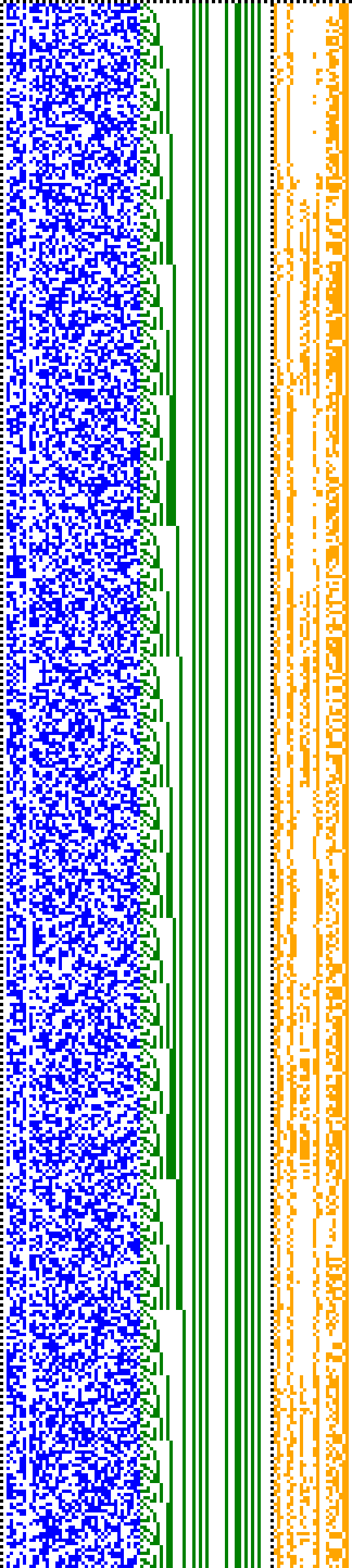 Bild: Logdateigrafik