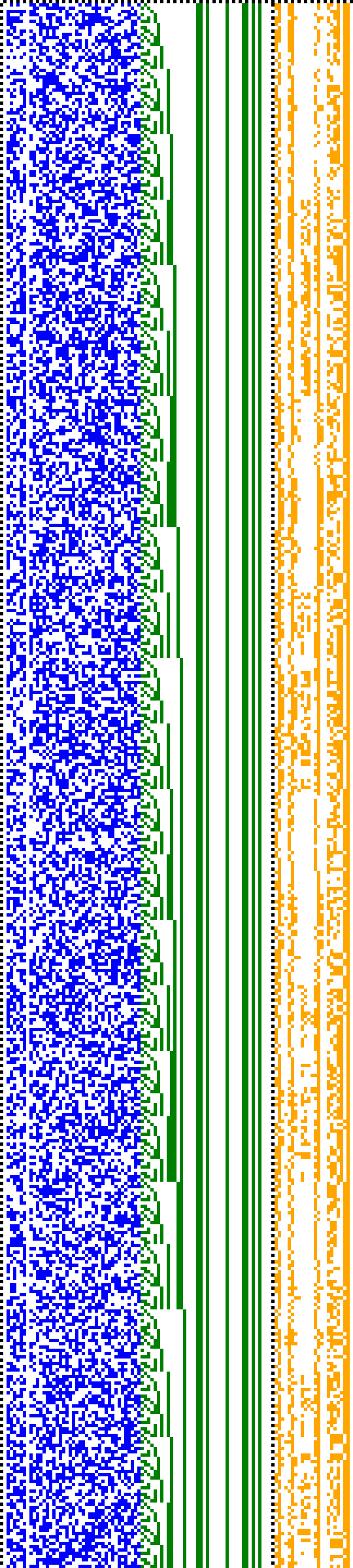 Bild: Logdateigrafik