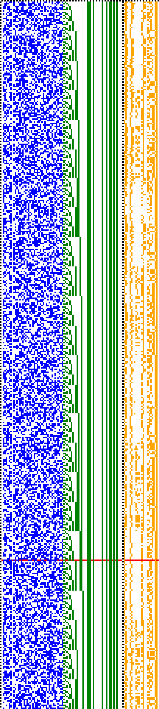 Bild: Logdateigrafik