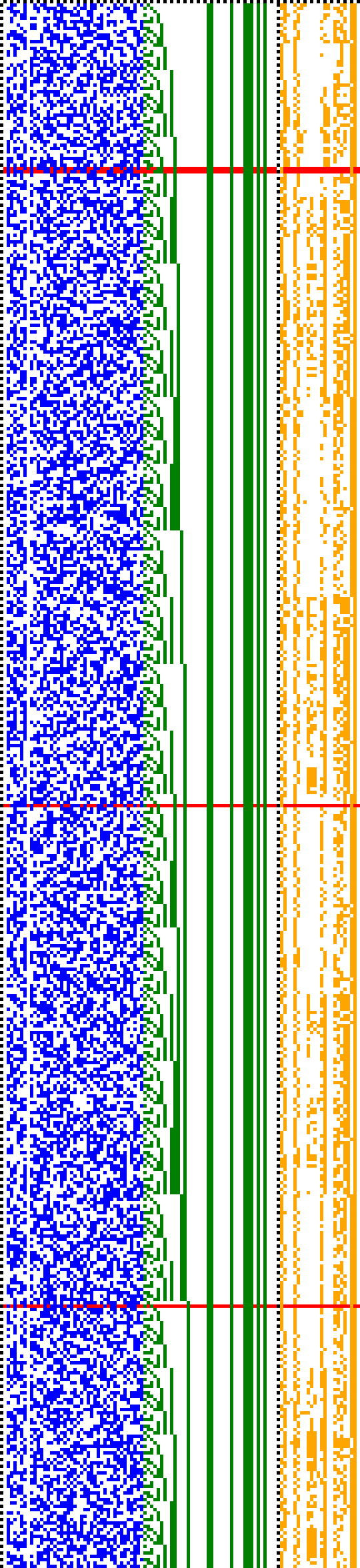 Bild: Logdateigrafik