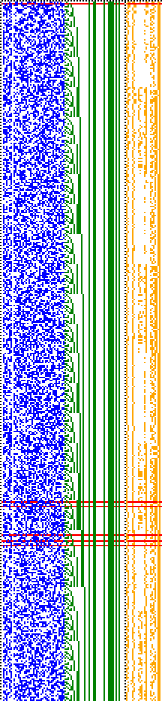 Bild: Logdateigrafik