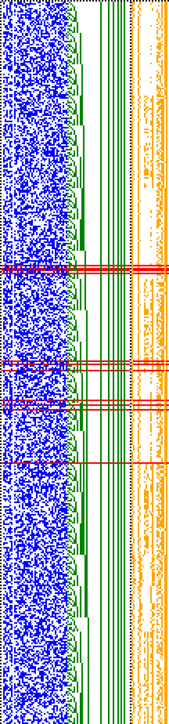 Bild: Logdateigrafik