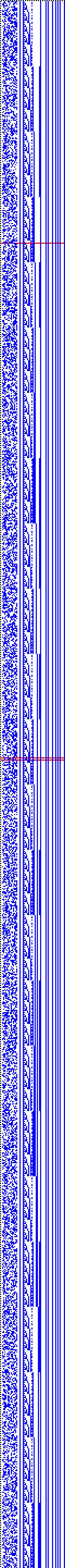 Bild: Logdateigrafik