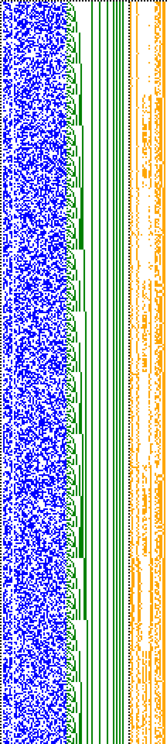 Bild: Logdateigrafik