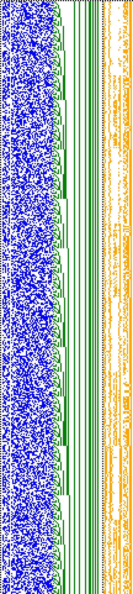 Bild: Logdateigrafik