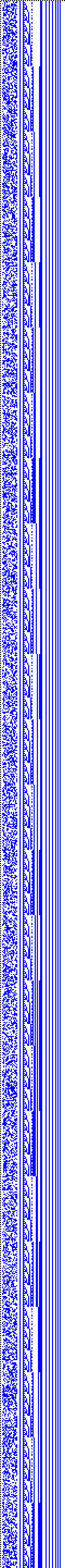 Bild: Logdateigrafik