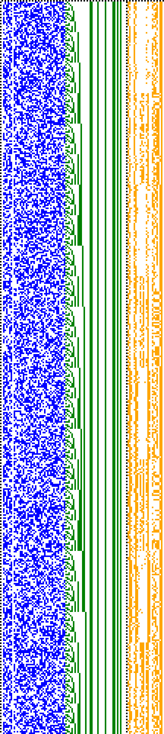 Bild: Logdateigrafik