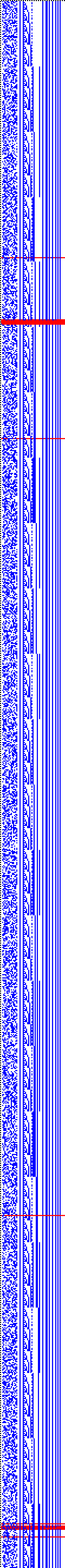 Bild: Logdateigrafik