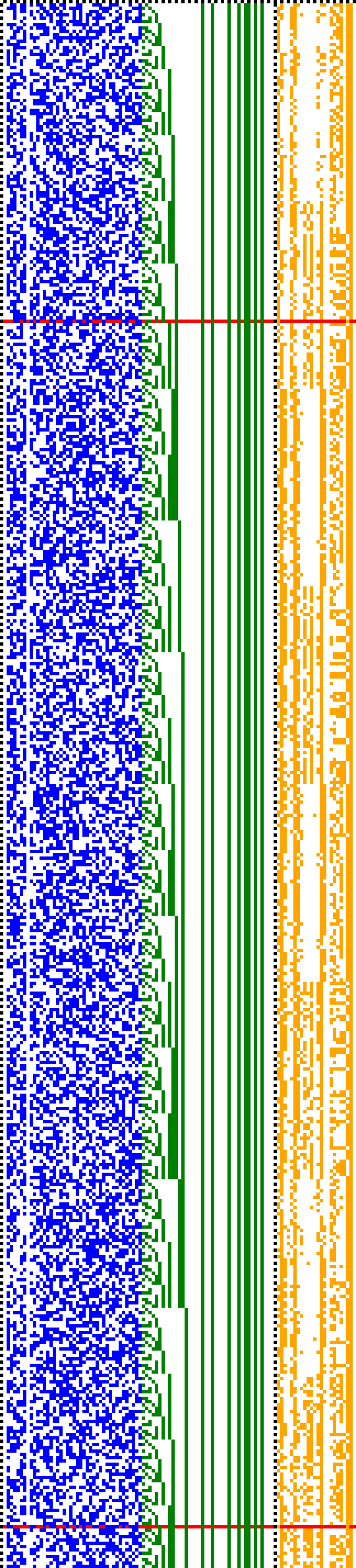 Bild: Logdateigrafik