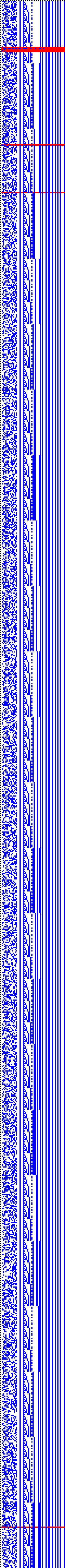 Bild: Logdateigrafik