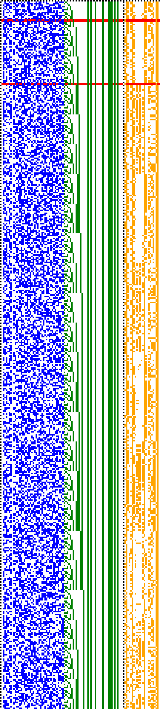 Bild: Logdateigrafik