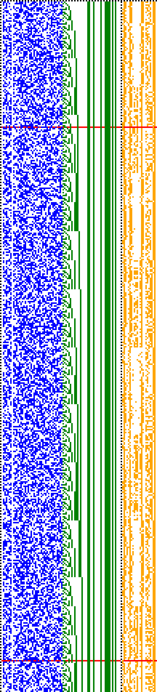 Bild: Logdateigrafik