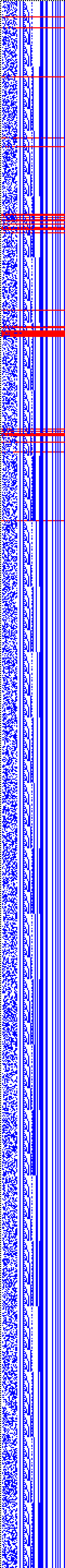 Bild: Logdateigrafik