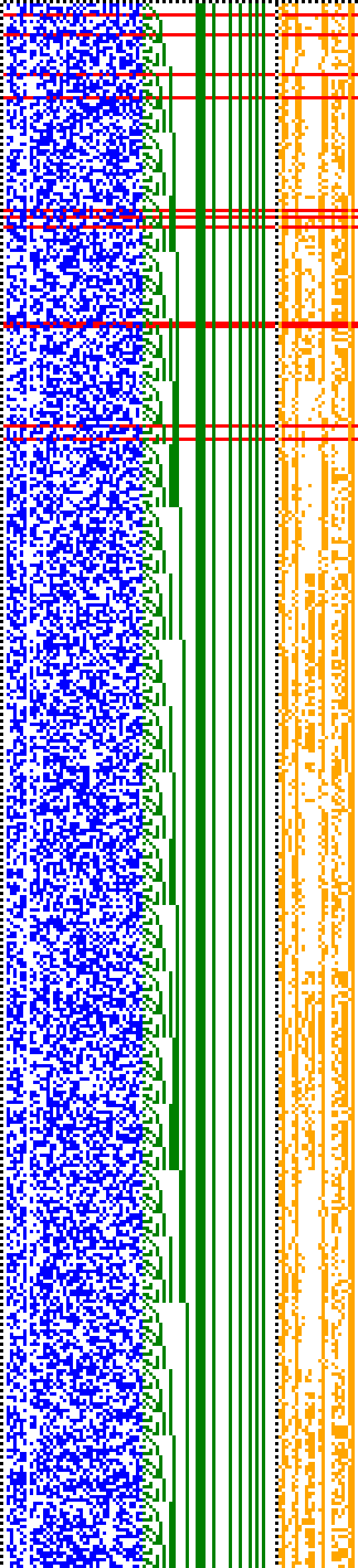 Bild: Logdateigrafik