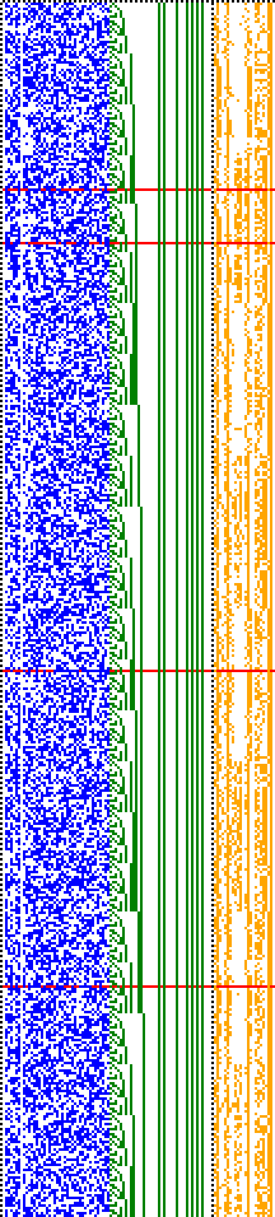 Bild: Logdateigrafik