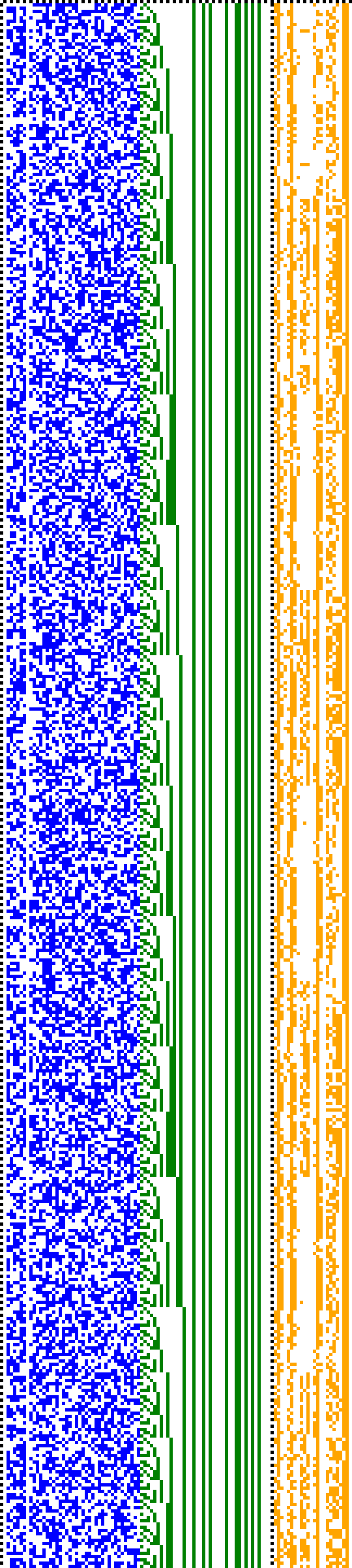 Bild: Logdateigrafik